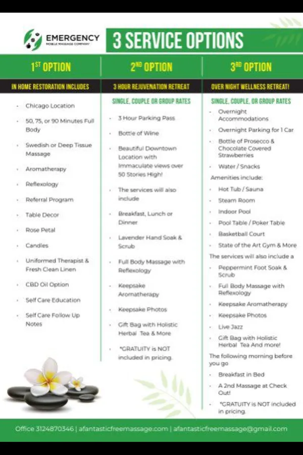 Chicago Massage Service Options